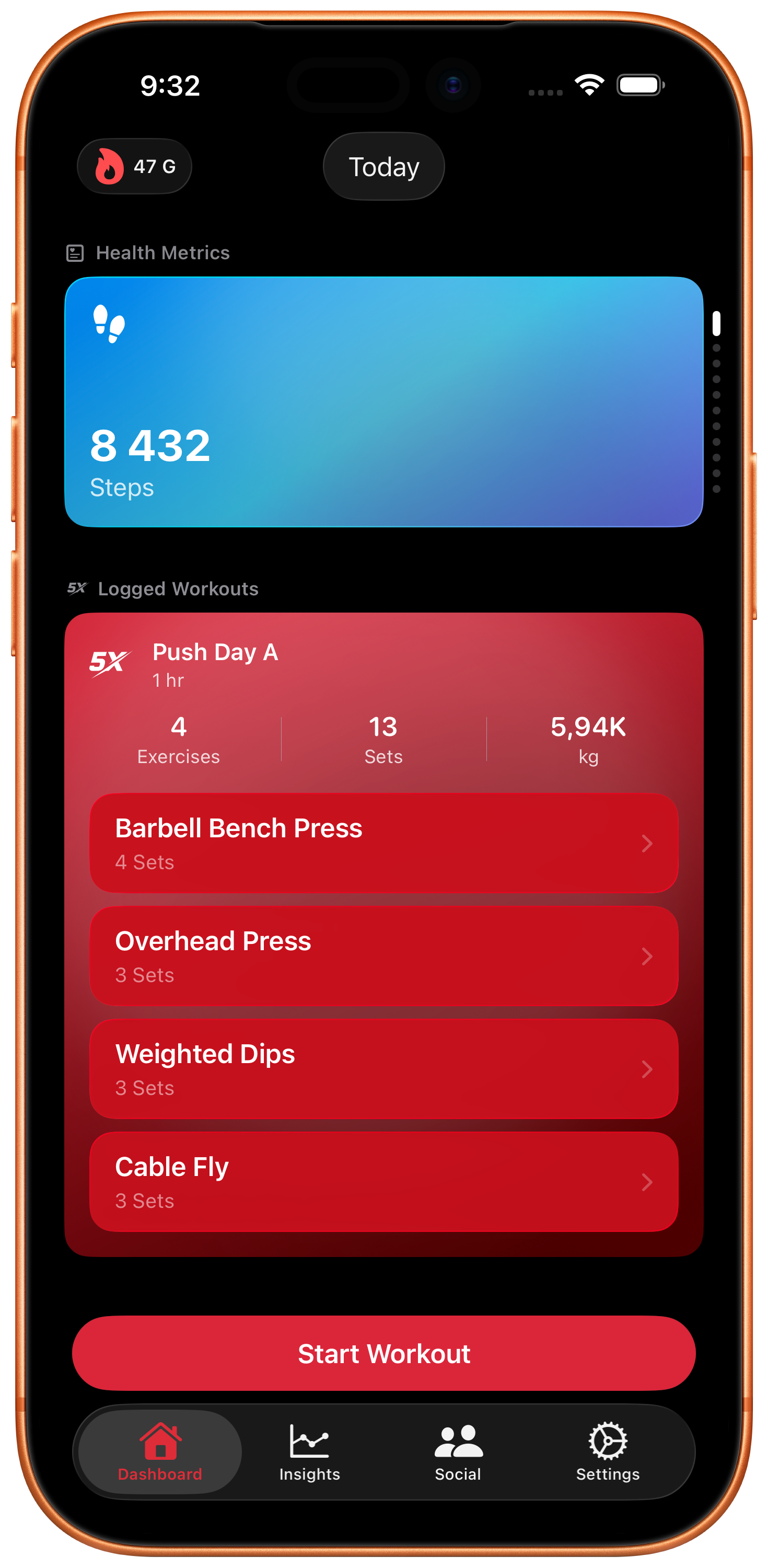 View your daily dashboard